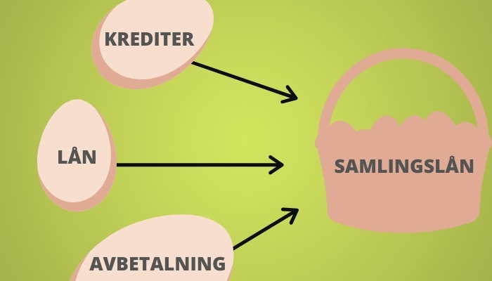 samlingslån